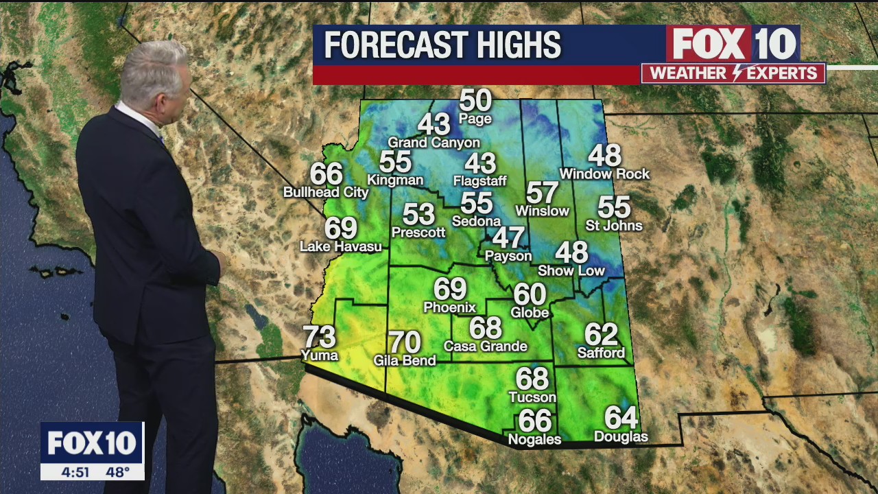 Morning Weather Forecast - 1/25/22