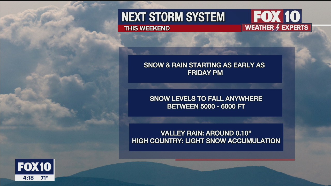 4PM Weather Forecast - 1/20/2022