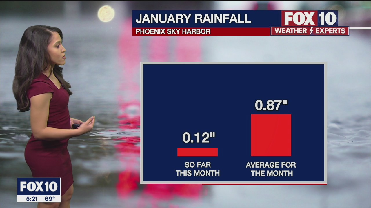 5 p.m. Weather Forecast - 1/23/22