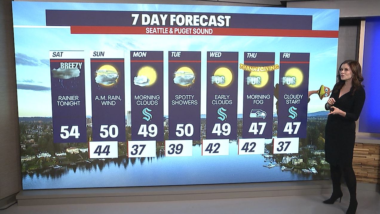 Seattle weather: Lowland rain, mountain snow returning