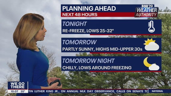Weather Authority: 10 p.m. Monday forecast