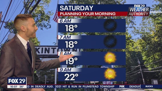 Weather Authority: Friday, 10 p.m. update