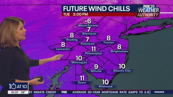 Weather Authority: Monday, 10 p.m. update