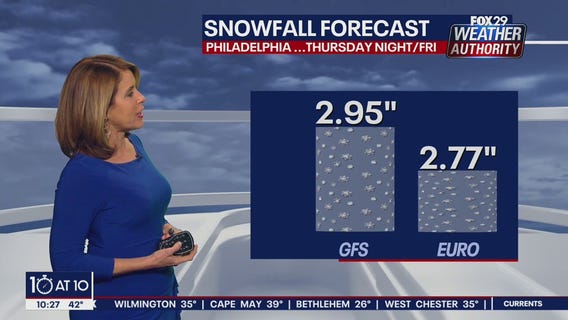 Weather Authority: Wednesday, 10 p.m. update
