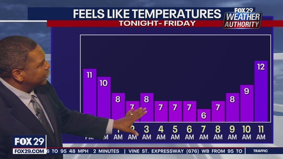 Weather Authority: Thursday, 11 p.m. update