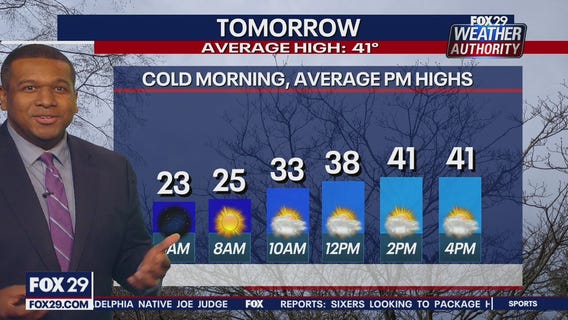 Weather Authority: Tuesday, 11 p.m. update