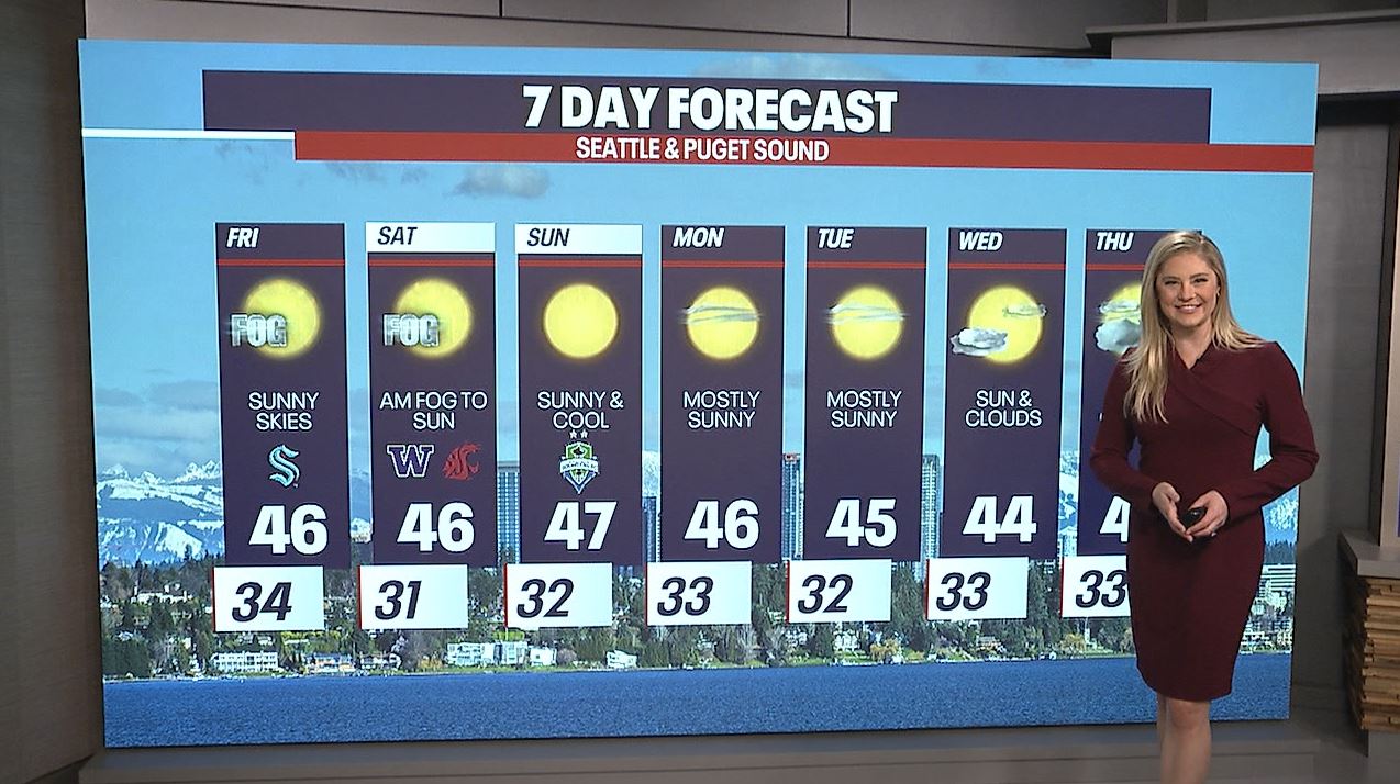 Seattle weather: Cool & clear night, more sunshine for Friday