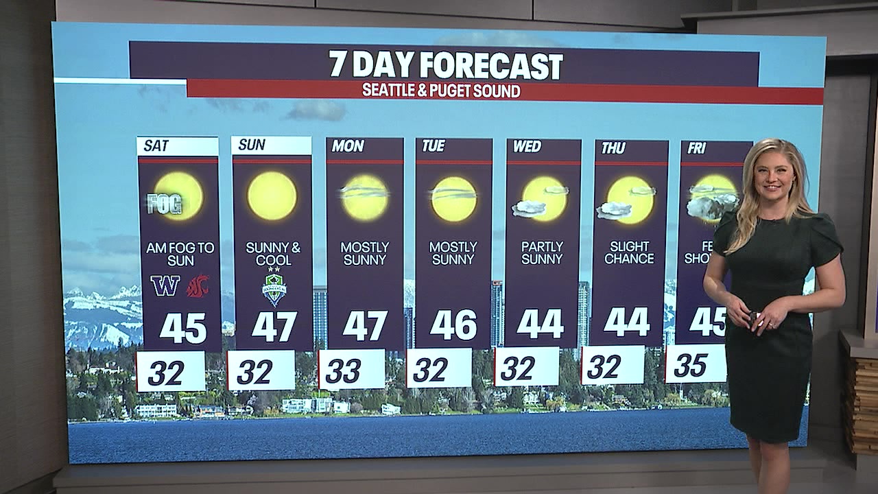 Chilly & clear overnight, sunny & cool Saturday