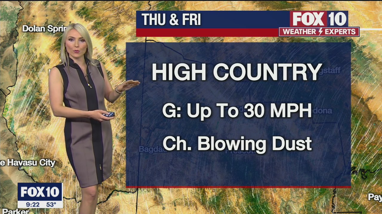 Evening Weather Forecast - 1/26/2022