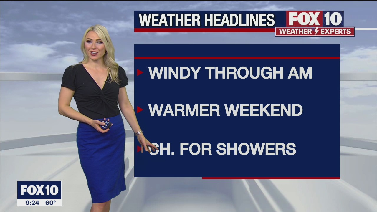 Evening Weather Forecast - 1/28/2022