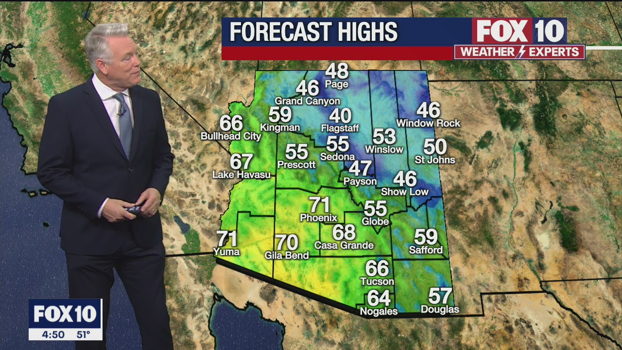 Morning Weather Forecast - 1/28/22