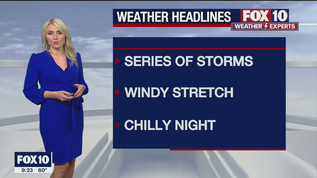 Evening Weather Forecast - 1/27/2022