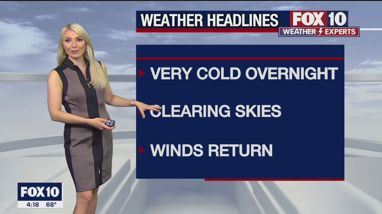 4 p.m. Weather Forecast - 1/26/22