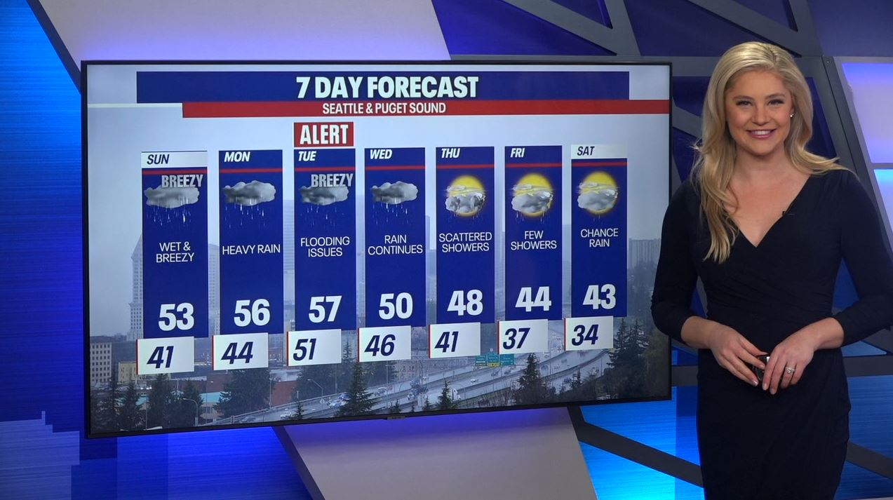 Calmer overnight, a few more inches of snow for the mountains