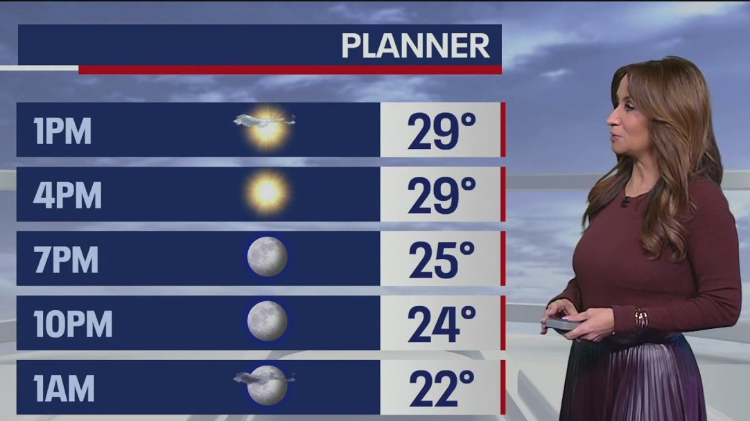 NYC weather forecast