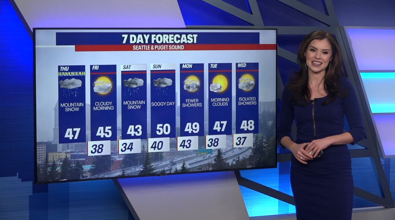Seattle weather: Mountain snow in the Cascades