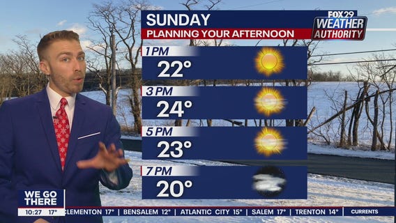 Weather Authority: Saturday, 10 p.m. update