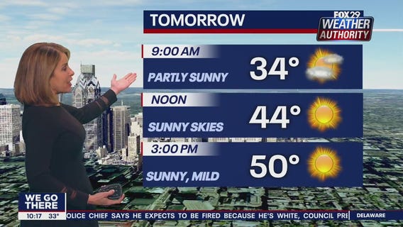 Weather Authority: 10 p.m. Tuesday forecast
