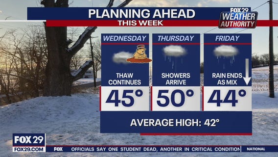 Weather Authority: Tuesday, 11 p.m. update