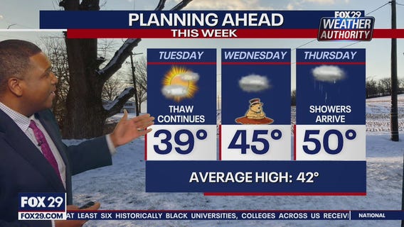 Weather Authority: Monday, 11 p.m. update