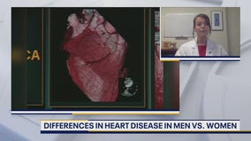 How to reduce the risk of heart disease