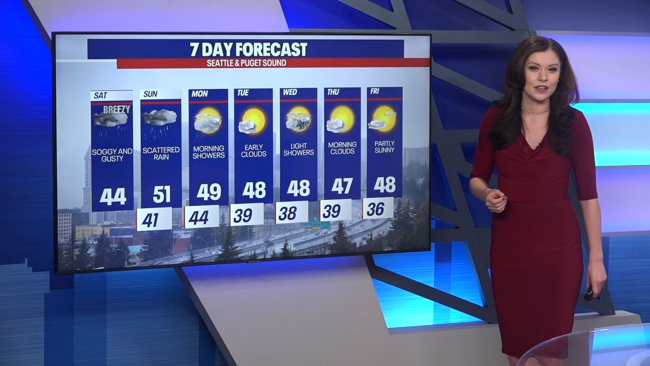 Seattle weather: Lowland rain, mountain snow & gusty conditions