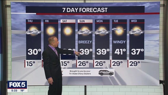 NYC weather forecast