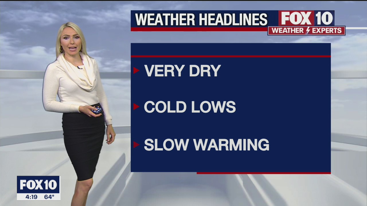 4PM Weather Forecast - 2/4/2022