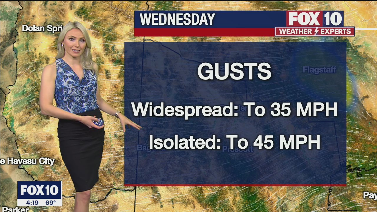 4PM Weather Forecast - 1/31/2022