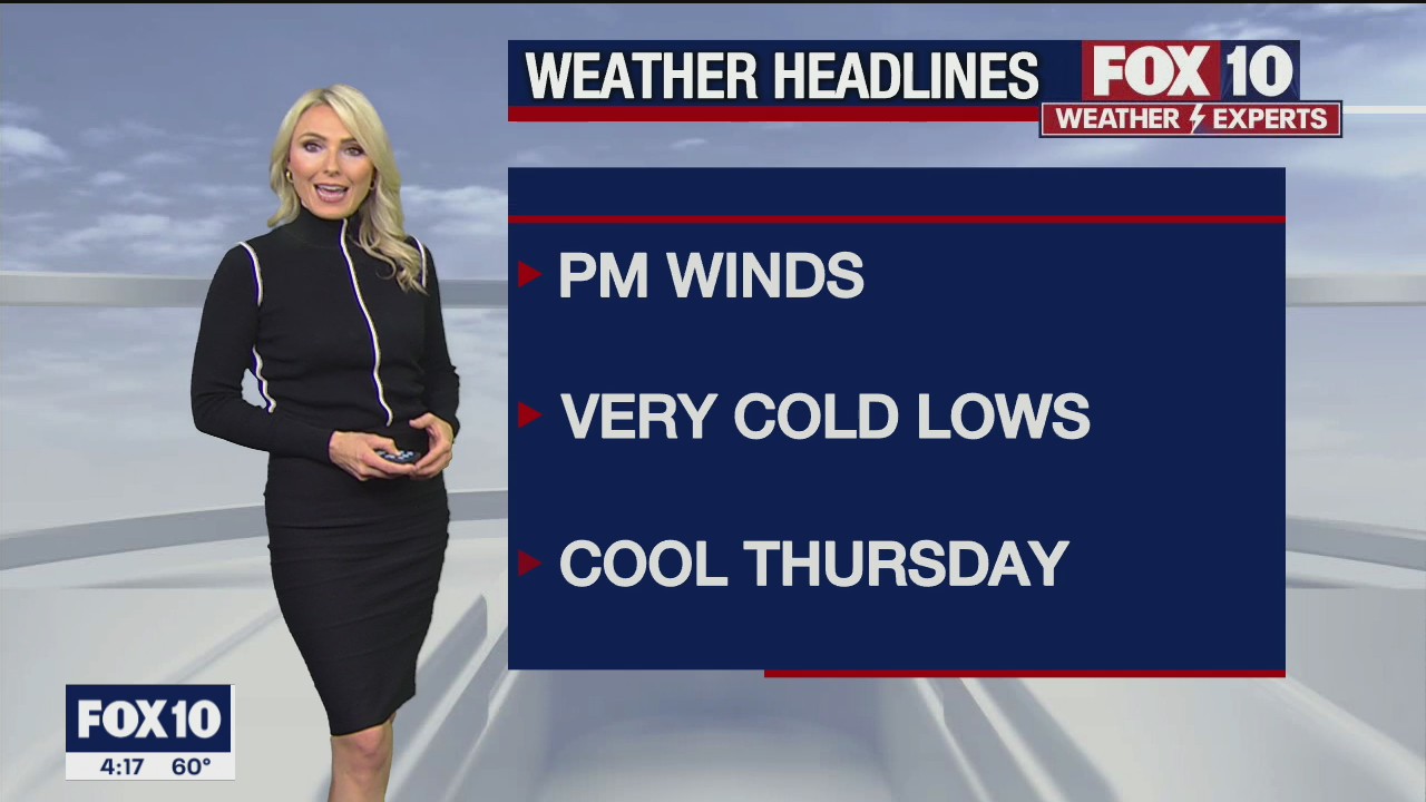 4 p.m. Weather Forecast - 2/2/22
