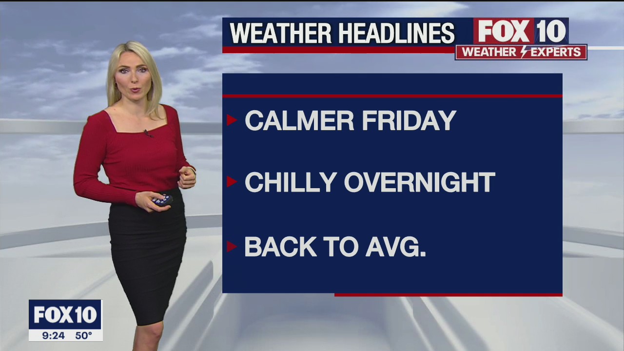 Evening Weather Forecast - 2/3/2022