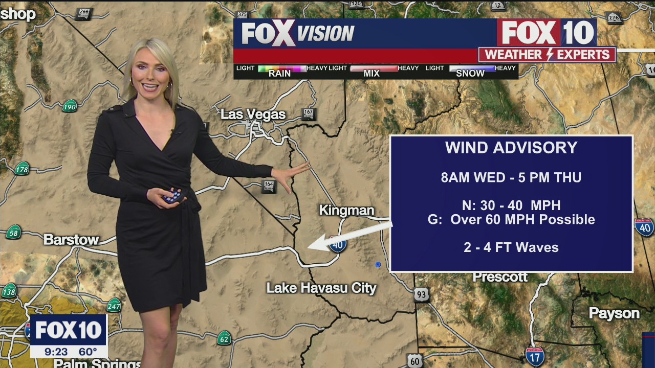 Evening Weather Forecast - 2/1/22