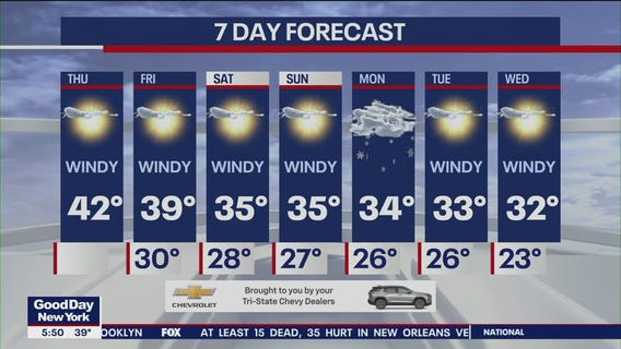 NYC weather forecast