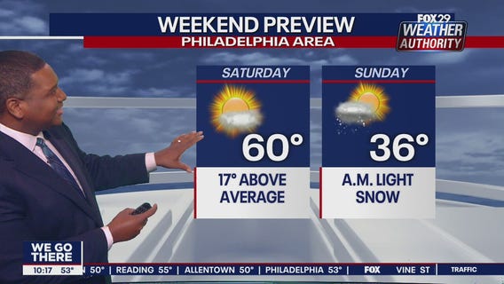 Weather Authority: Friday, 11 p.m. update