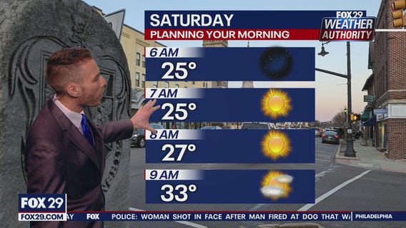 Weather Authority: Friday 11 p.m. update