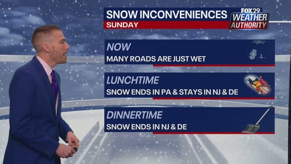 Weather Authority: Sunday 8 a.m. update