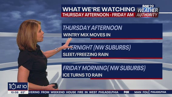 Weather Authority: Tuesday, 11 p.m. update