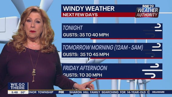 Weather Authority: 5 a.m. Thursday forecast