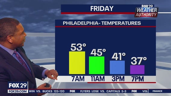 Weather Authority: Thursday 11 p.m. update