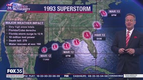 Looking back on 1993 SuperStorm