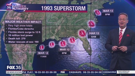 Looking back on 1993 SuperStorm