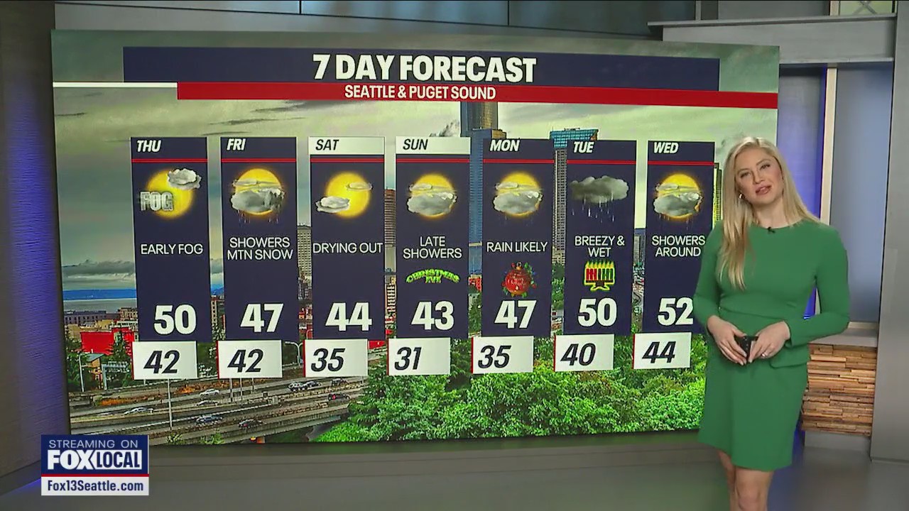 Fog rolling in to Puget Sound