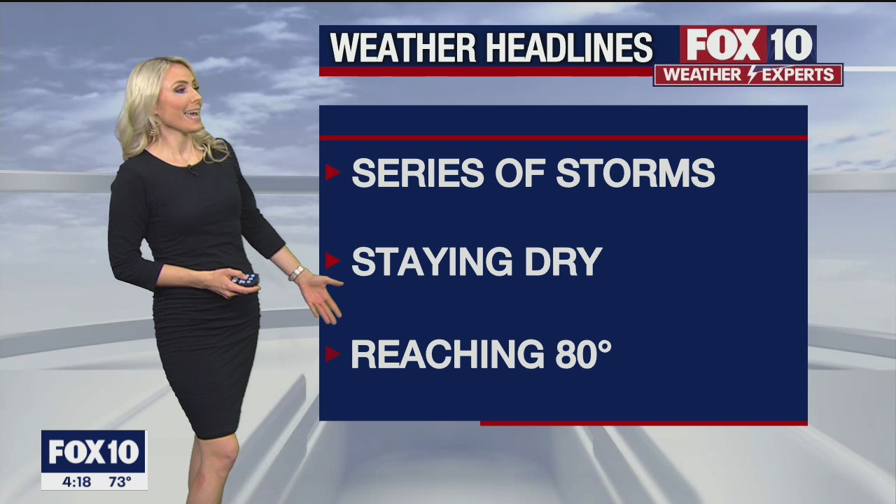 4 p.m. Weather Forecast - 2/8/22