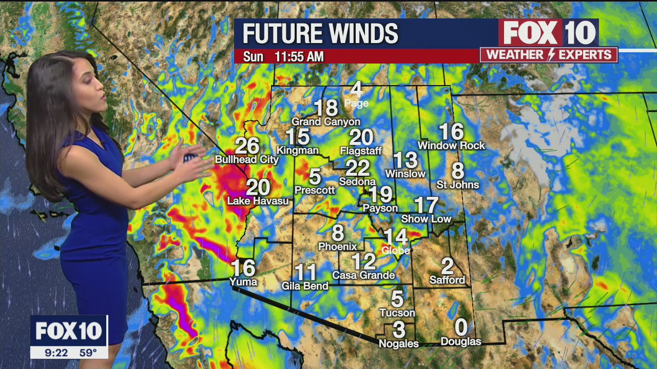 Evening Weather Forecast - 2/5/22