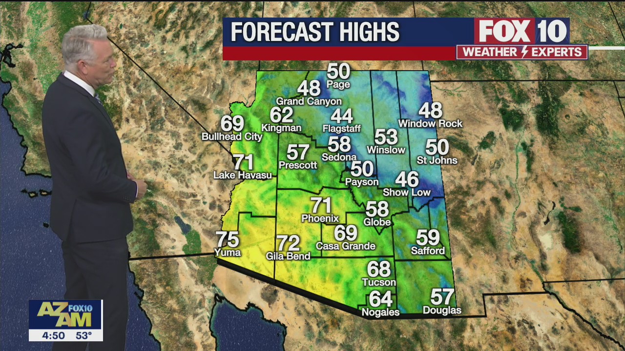 Morning Weather Forecast - 2/7/22