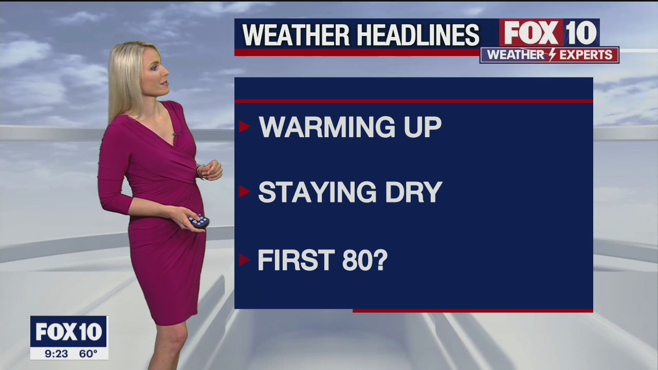 Evening Weather Forecast - 2/7/22