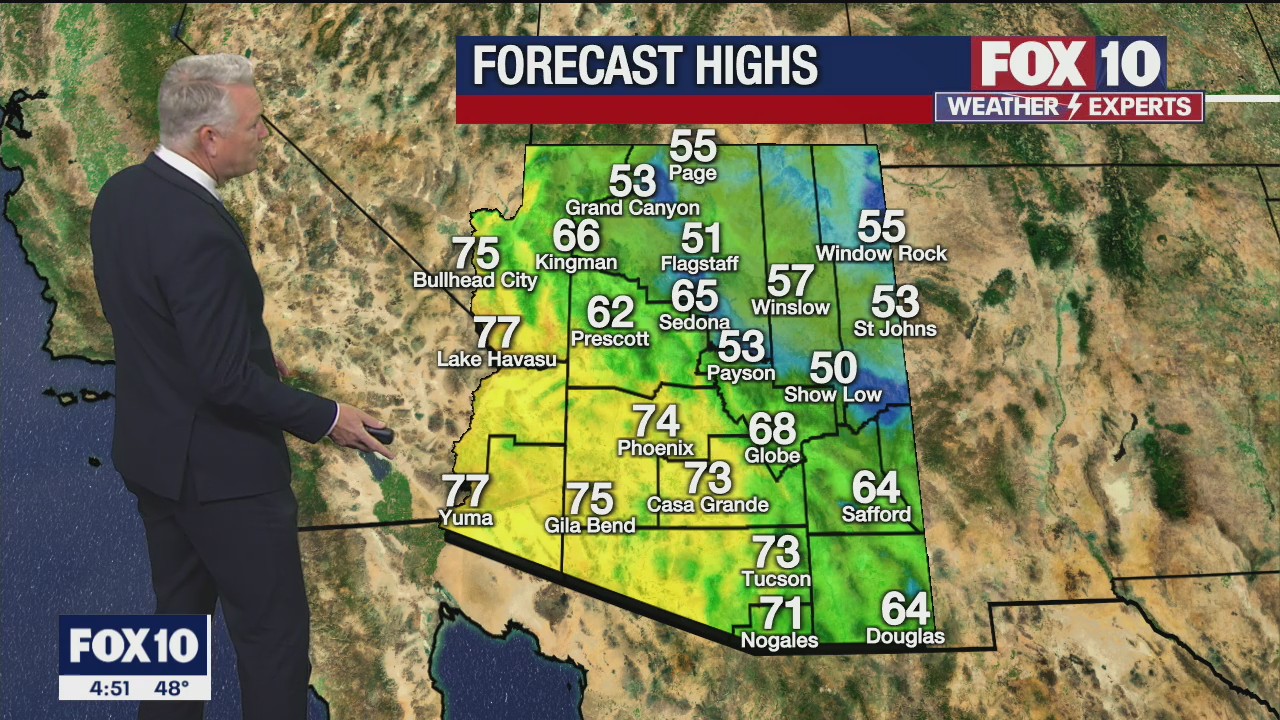 Morning Weather Forecast - 2/8/22