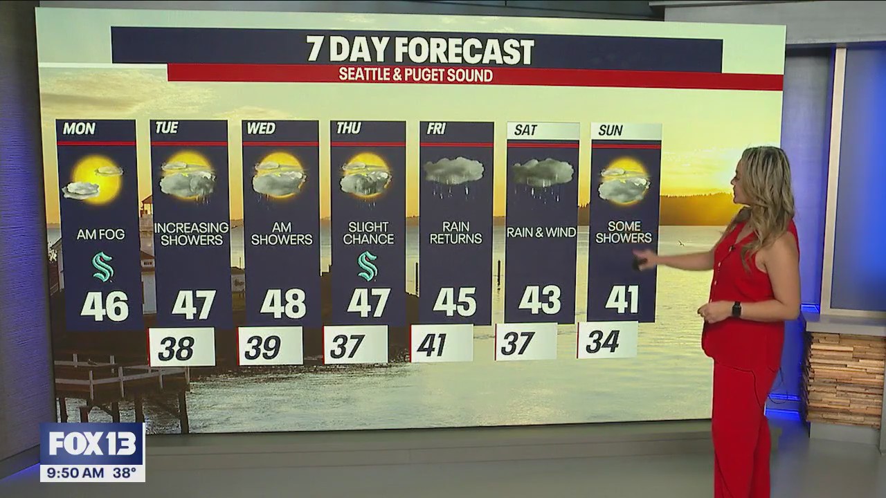 Seattle weather: Fog clearing on New Year's Day