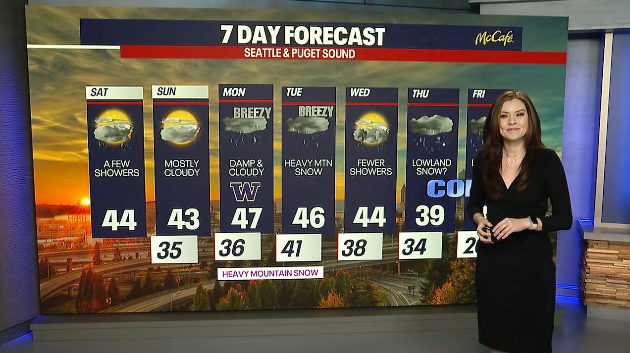 Seattle weather: Mountain snow today, big cooldown Thursday