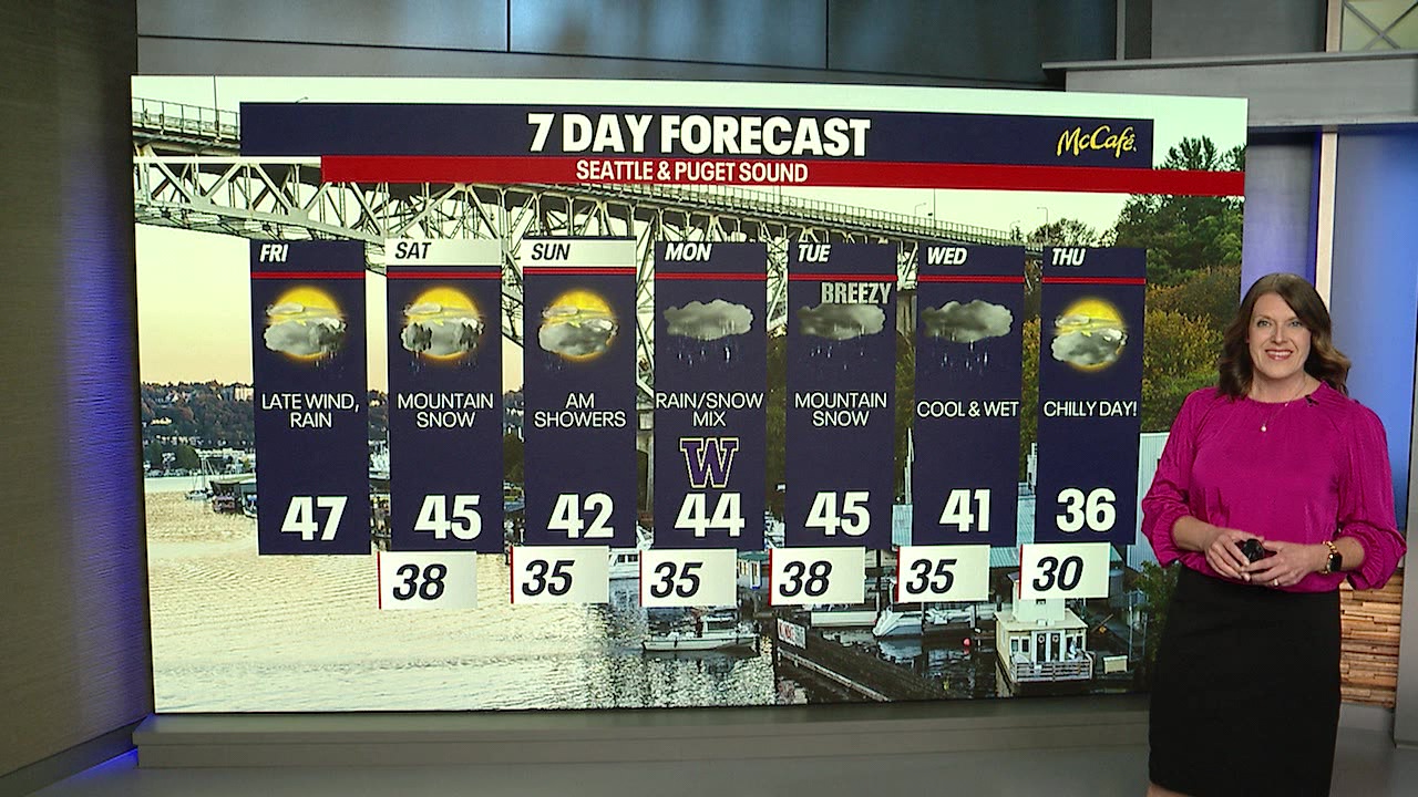 Rain and mountain snow returns | FOX 13 Seattle
